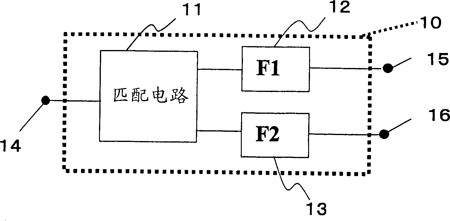 Duplexer and electronic apparatus using the same
