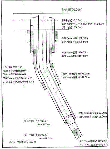 A Method for Evaluating Drill String Fatigue Failure Risk