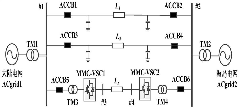 Island detection and smooth switching control method for two-end flexible direct-current power transmission network