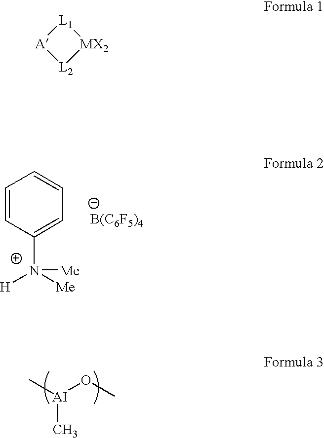 Process to produce polyolefins using metallocene catalysts