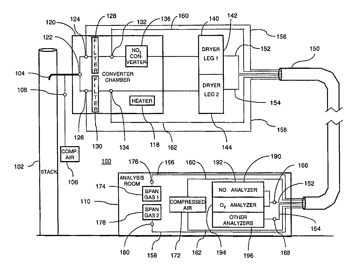 Method and system for monitoring combustion source emissions