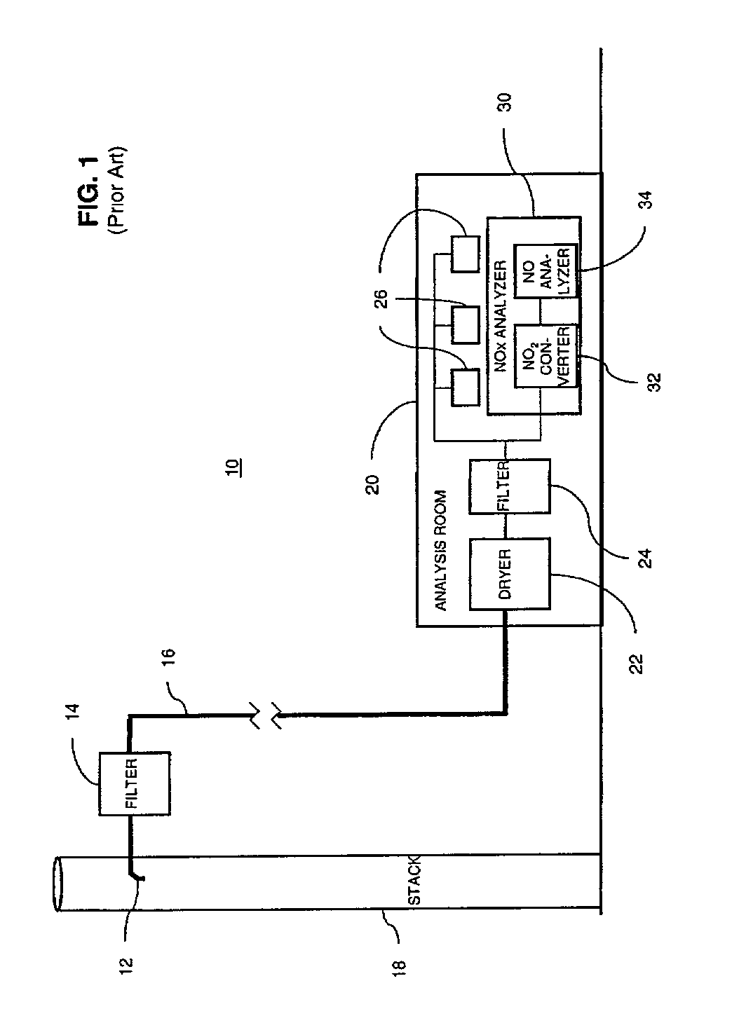 Method and system for monitoring combustion source emissions