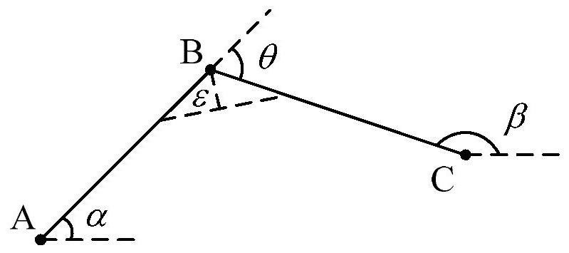 Real-time flexible acceleration and deceleration control algorithm based on adaptive forward-looking and predictive correction