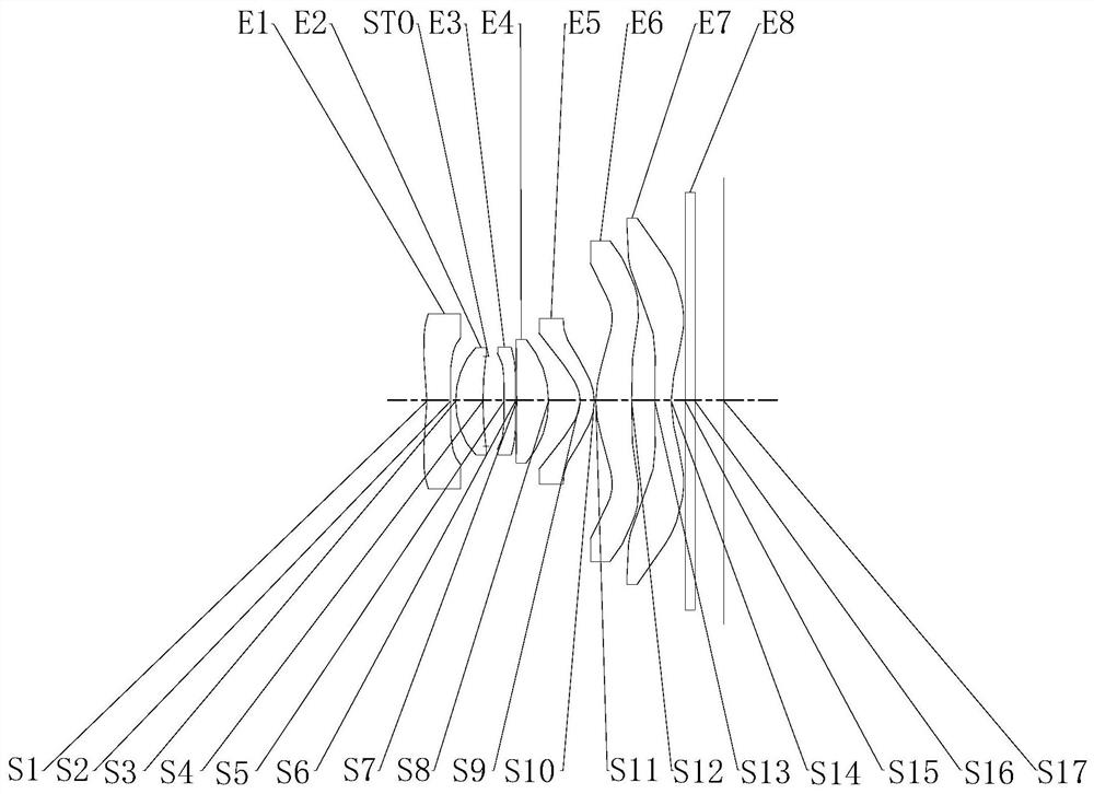 Optical imaging lens