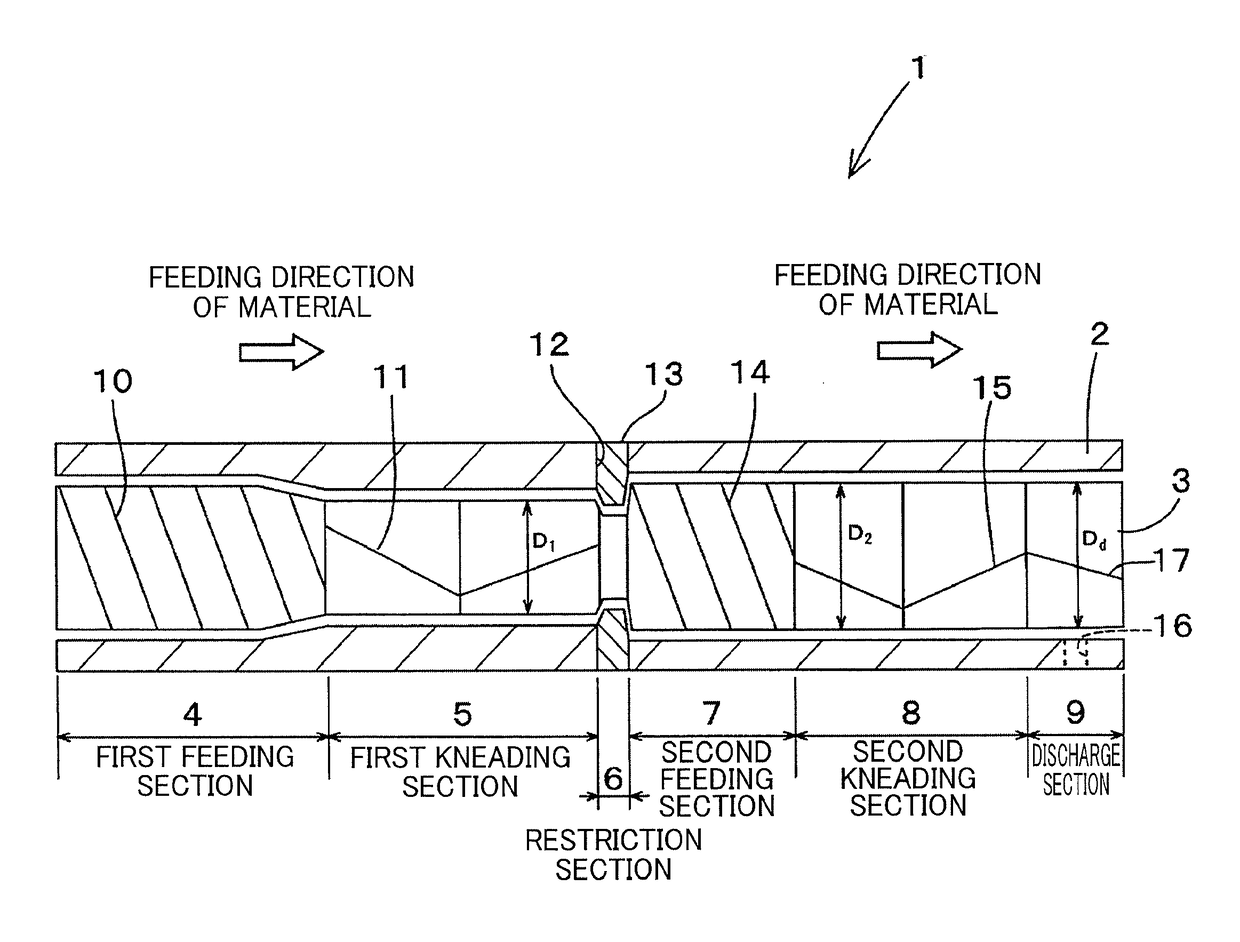 Continuous kneading device