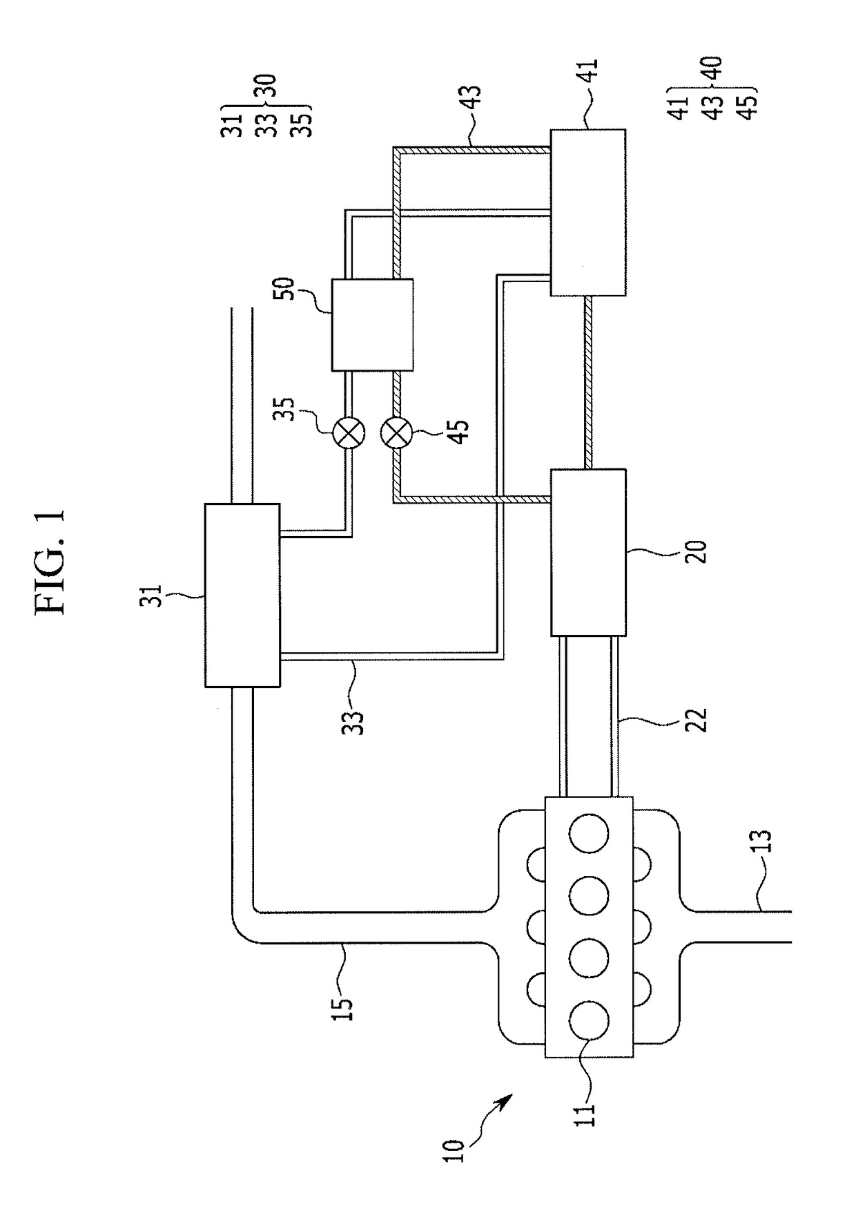 System and method of heat management for vehicle