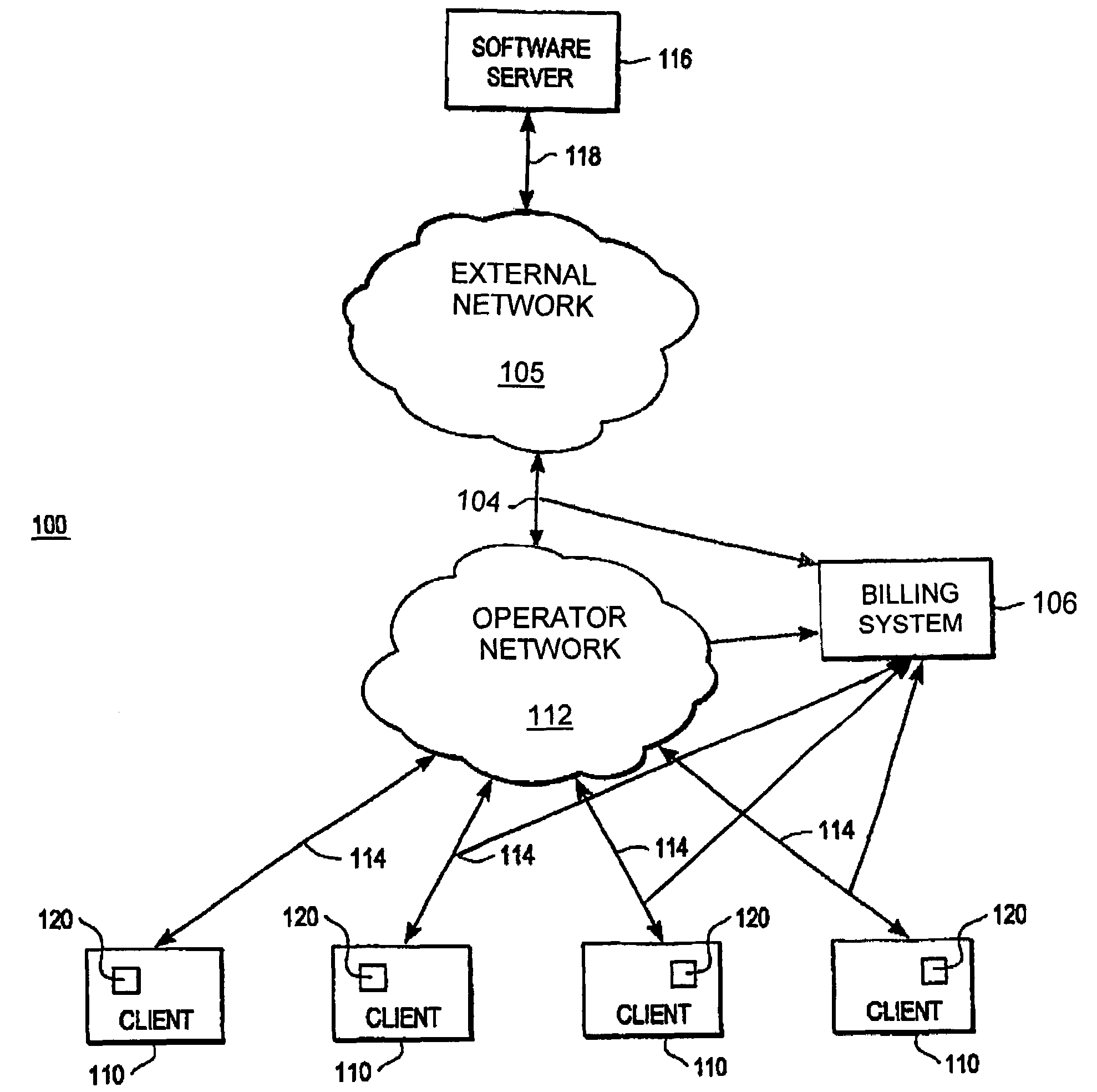 Cost control system for access to mobile services