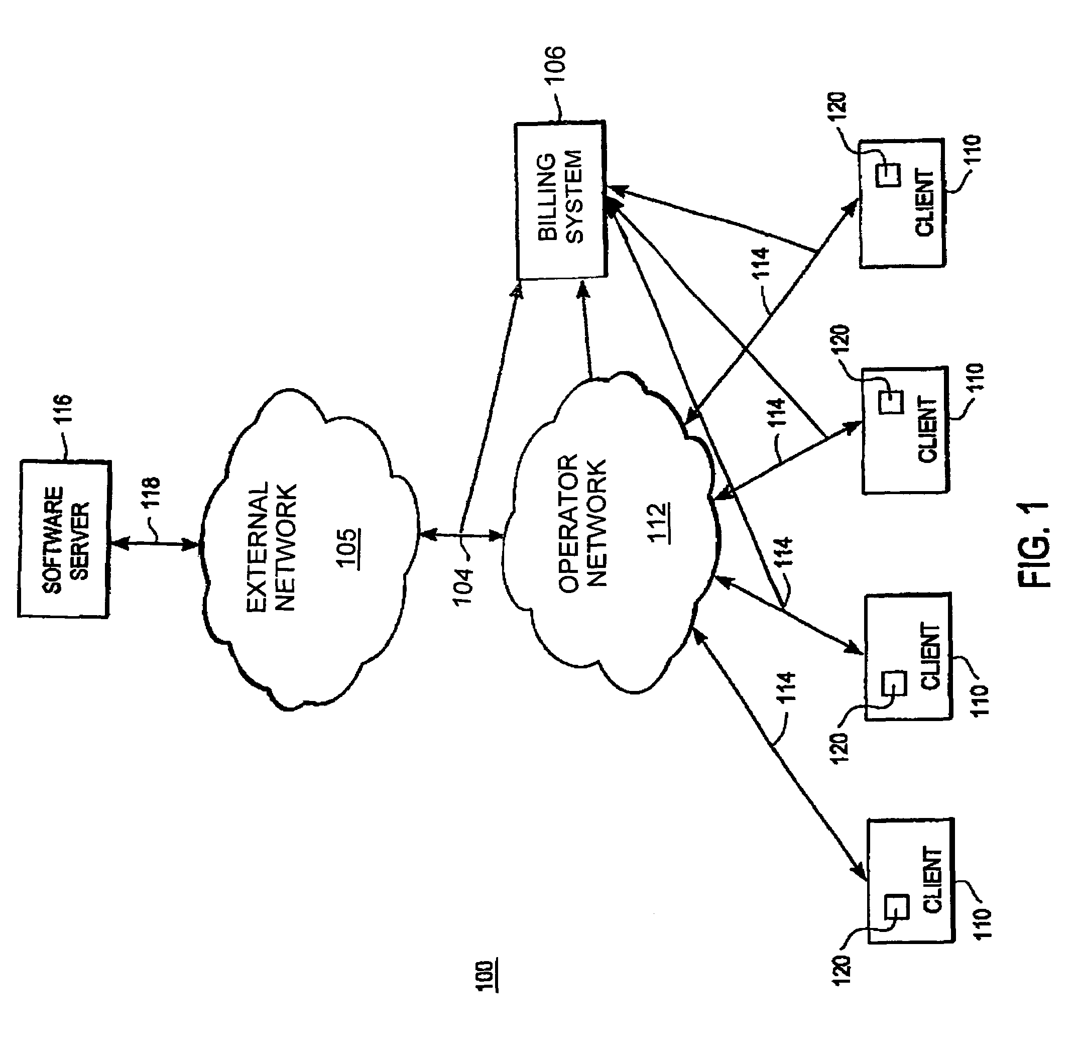 Cost control system for access to mobile services