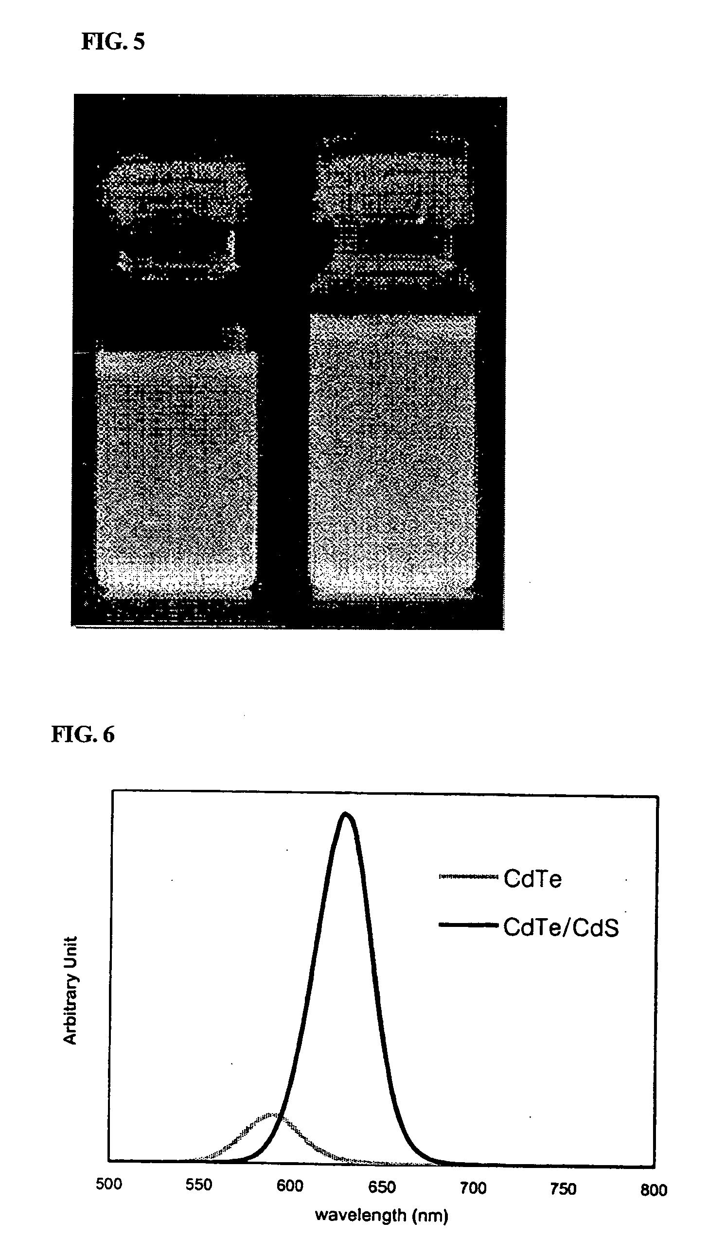 Method for manufacturing metal sulfide nanocrystals using thiol compound as sulfur precursor