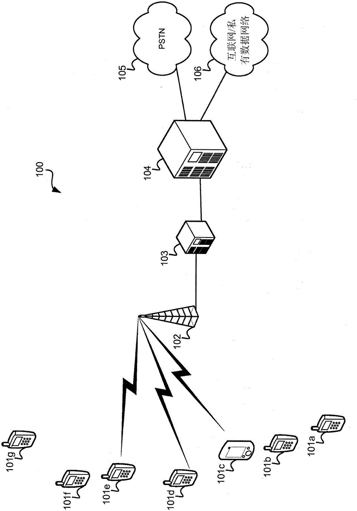 Methods and systems for dynamic spectrum arbitrage