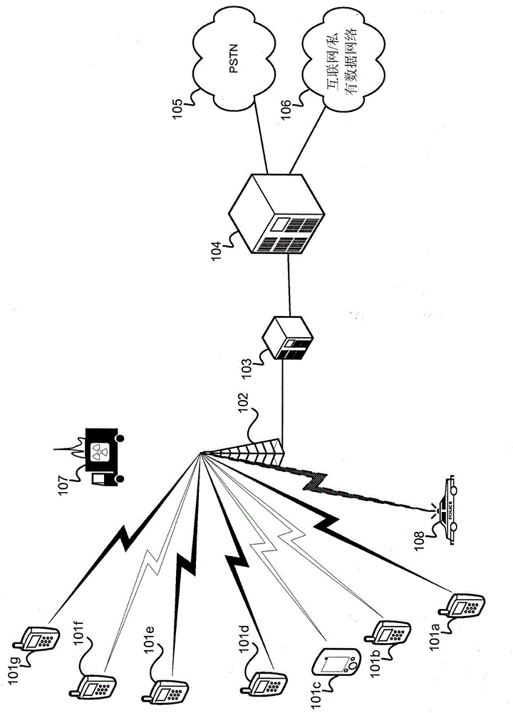 Methods and systems for dynamic spectrum arbitrage