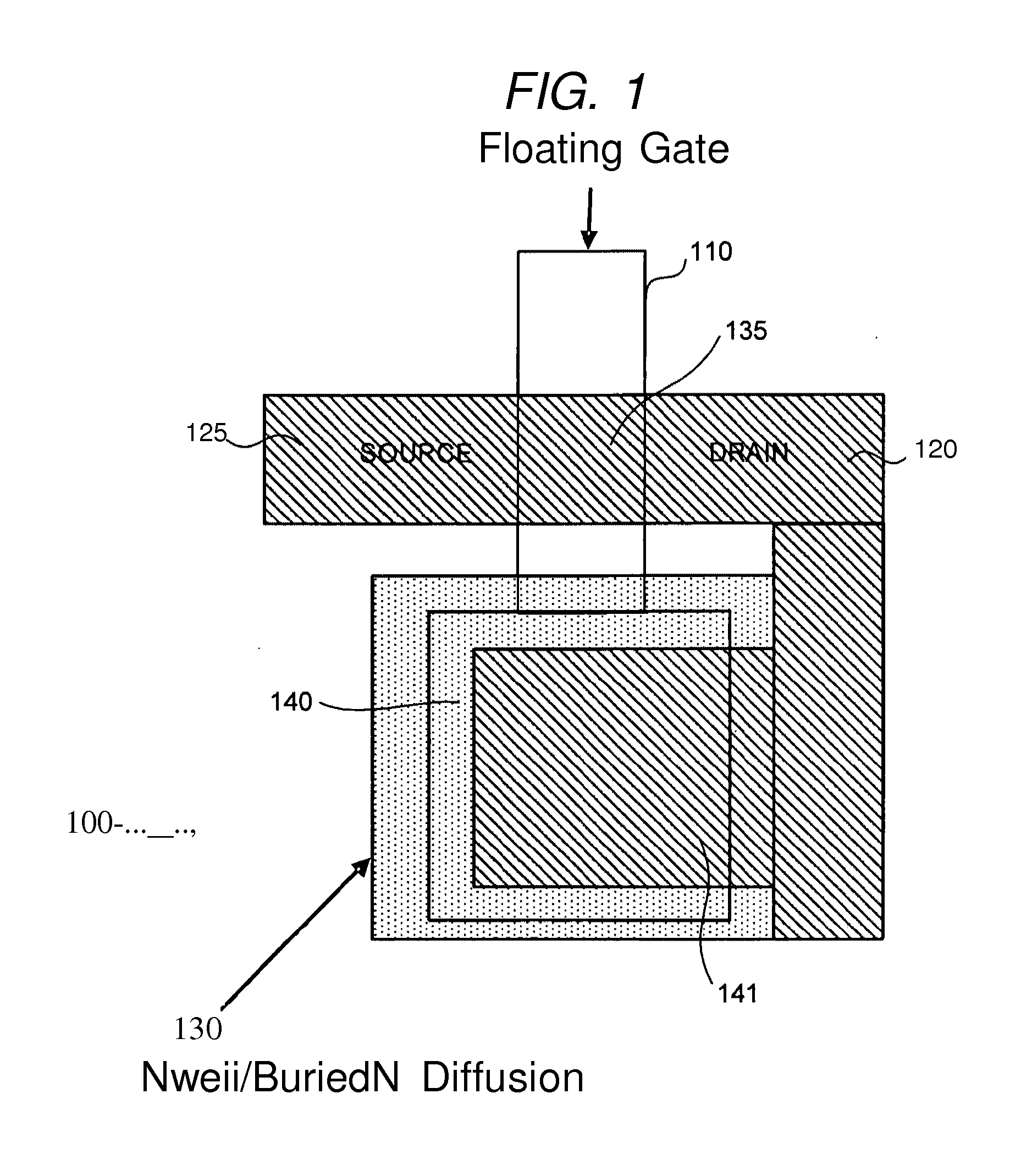Non-volatile one-time-programmable and multiple-time programmable memory configuration circuit