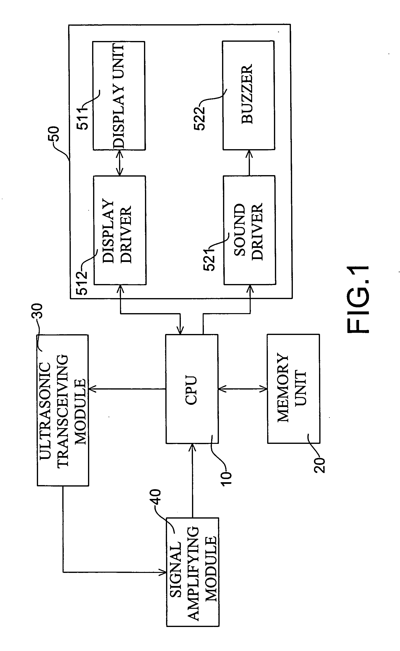 Car reversal radar that automatically modifies the sensor scanning range and method of the same