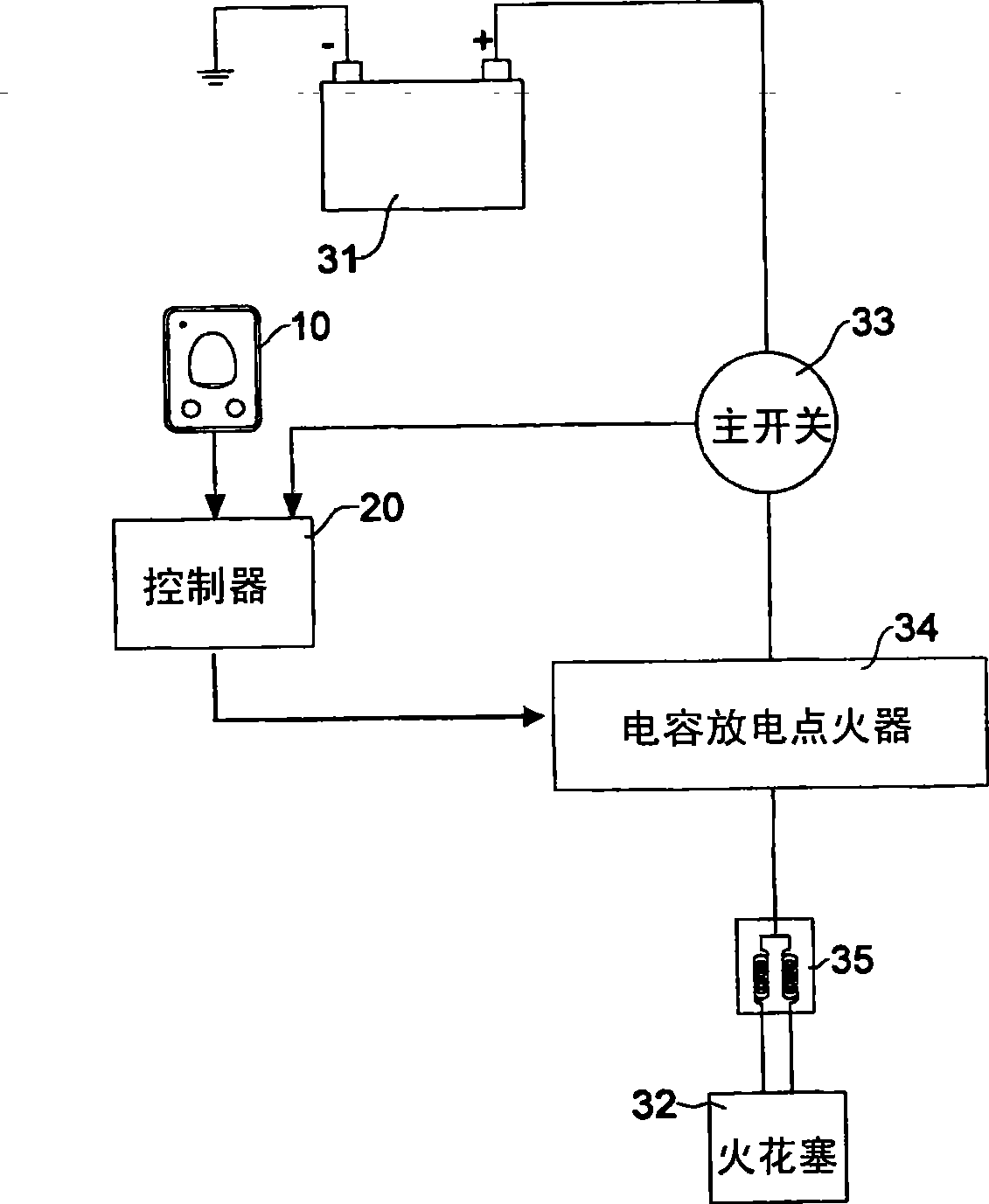 Fingerprint identification anti-theft device and method for motorcycle