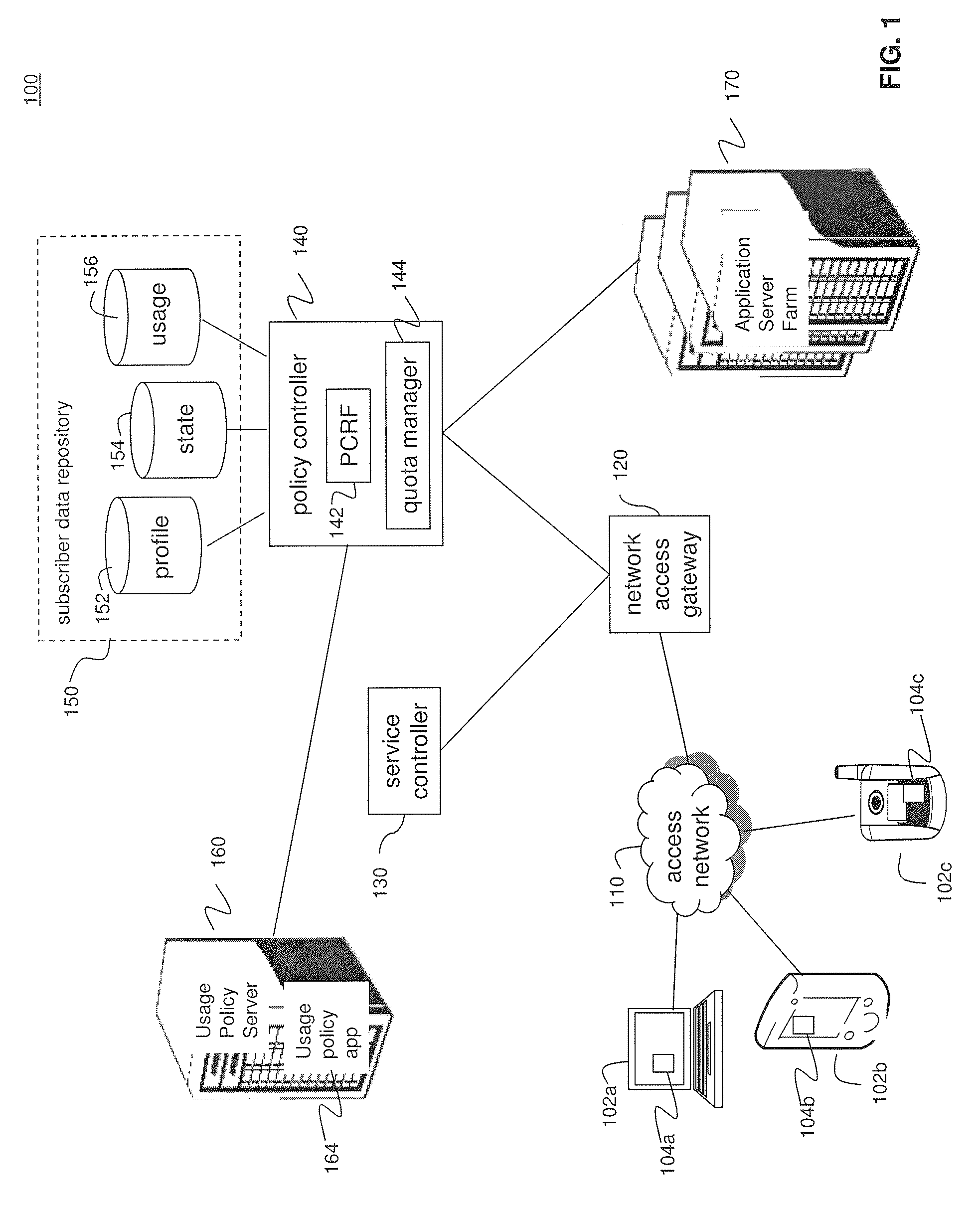 System and methods for user-centric mobile device-based data communications cost monitoring and control