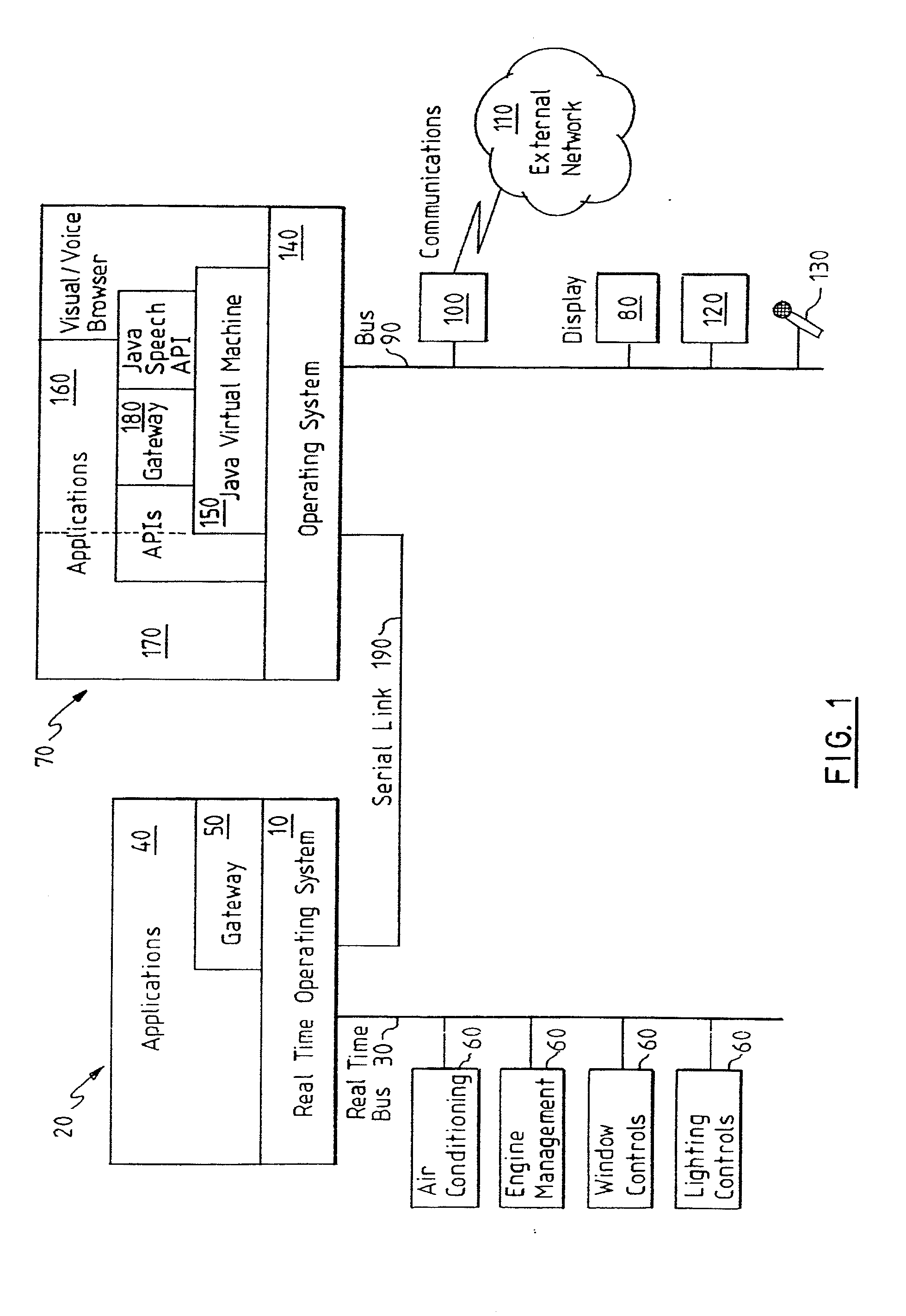 Security For Network-Connected Vehicles and Other Network-Connected Processing Environments