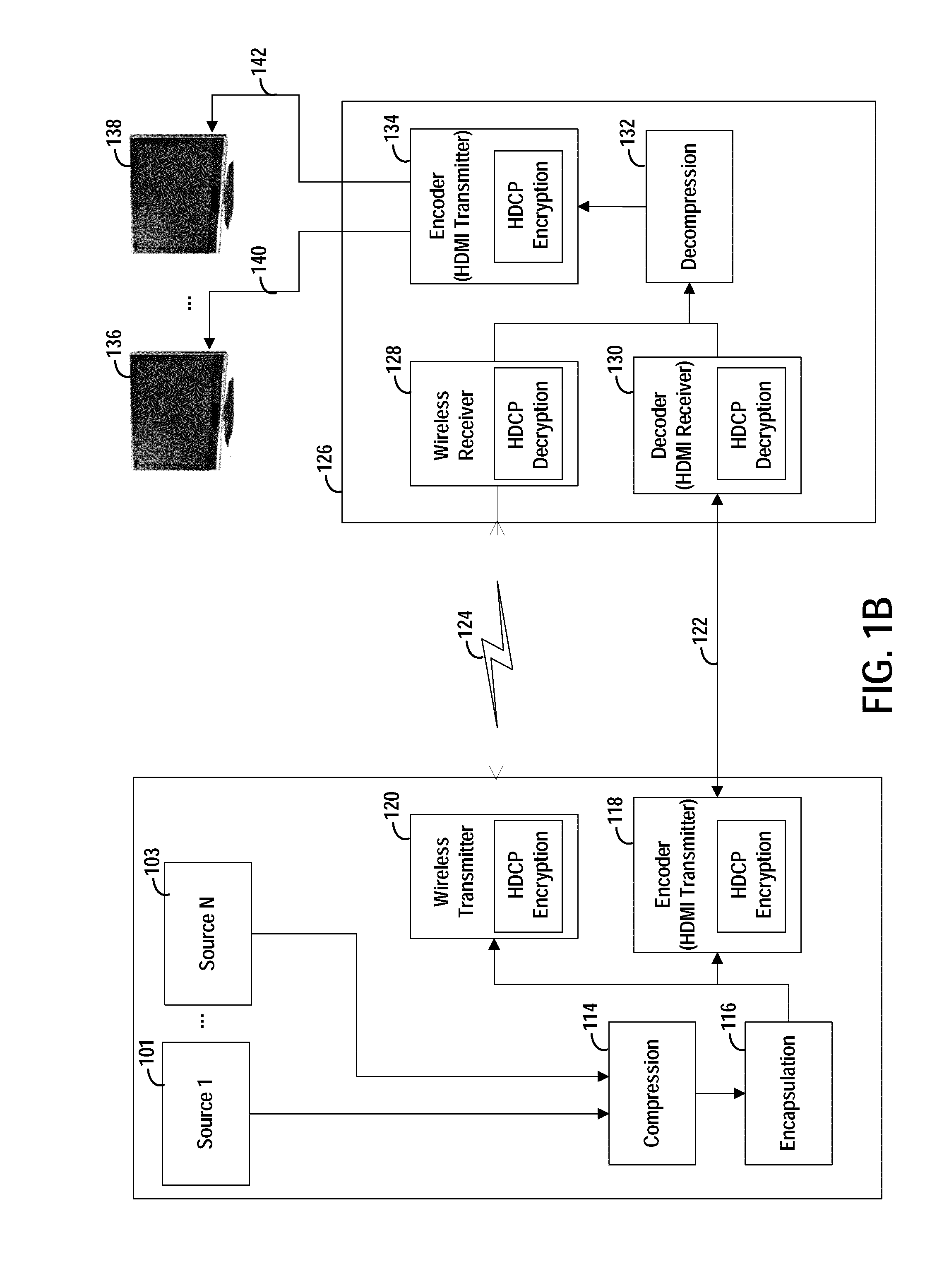 Methods, systems and devices for compression of data and transmission thereof using video transmission standards