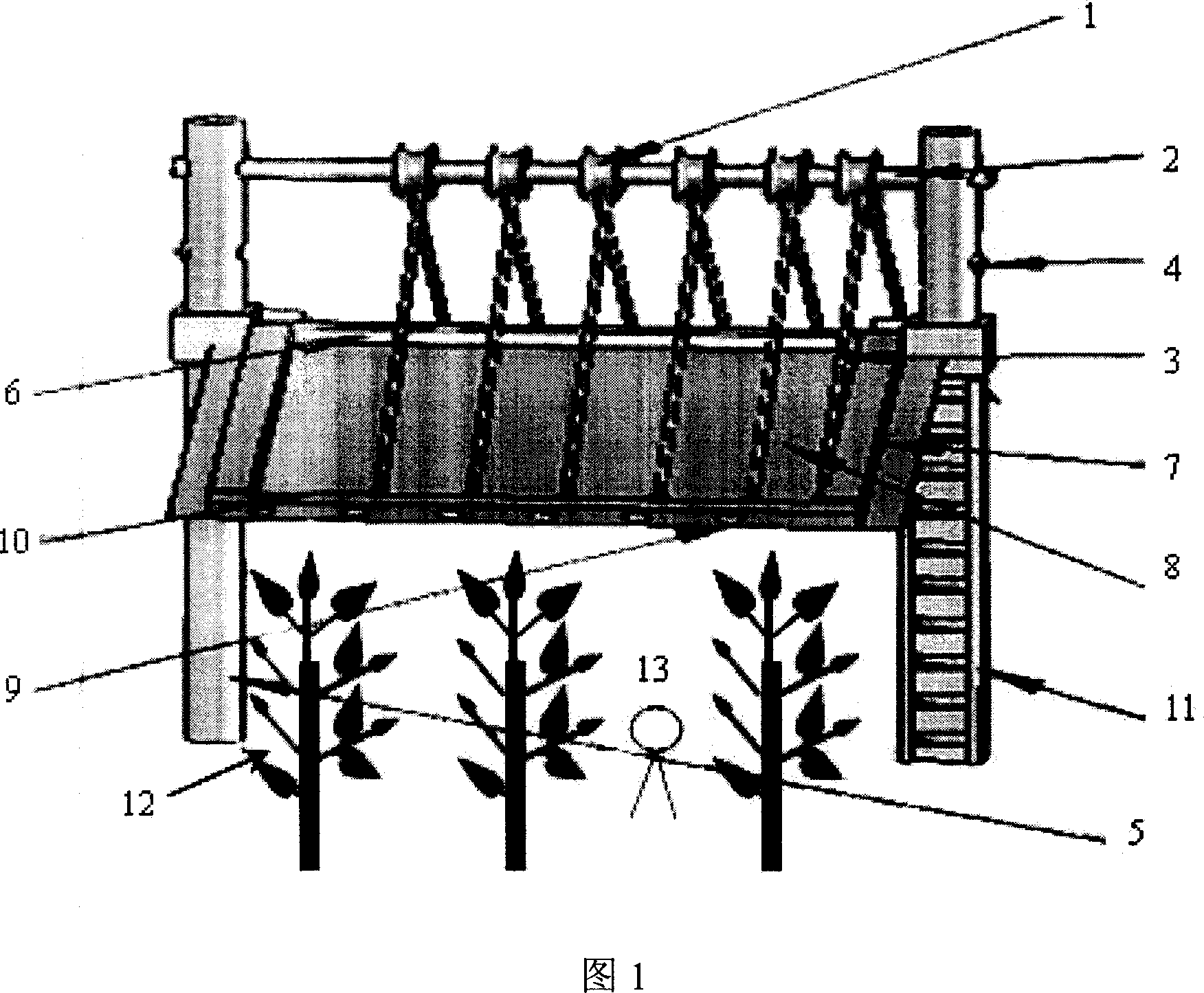 Process for regulating carbon dioxide concentration in air and inhibiting greenhouse effect and the device thereof