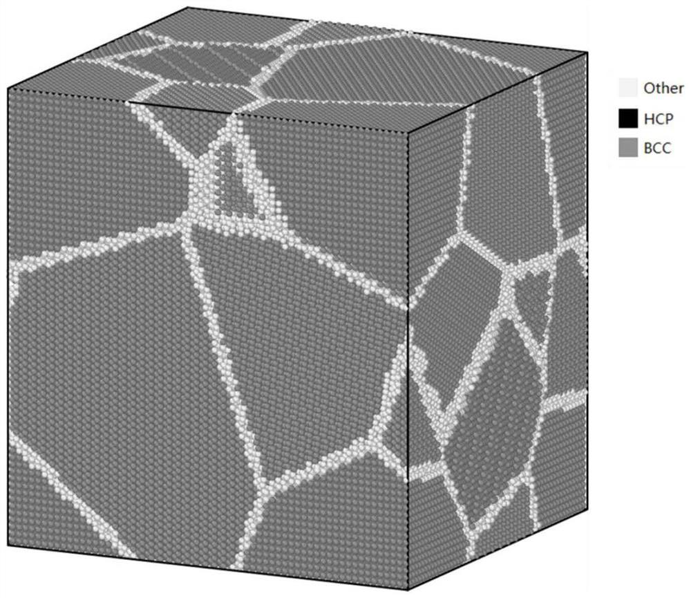 Construction of a ti-al-v ternary alloy molecular dynamics α+β two-phase geometric model and potential function fitting method