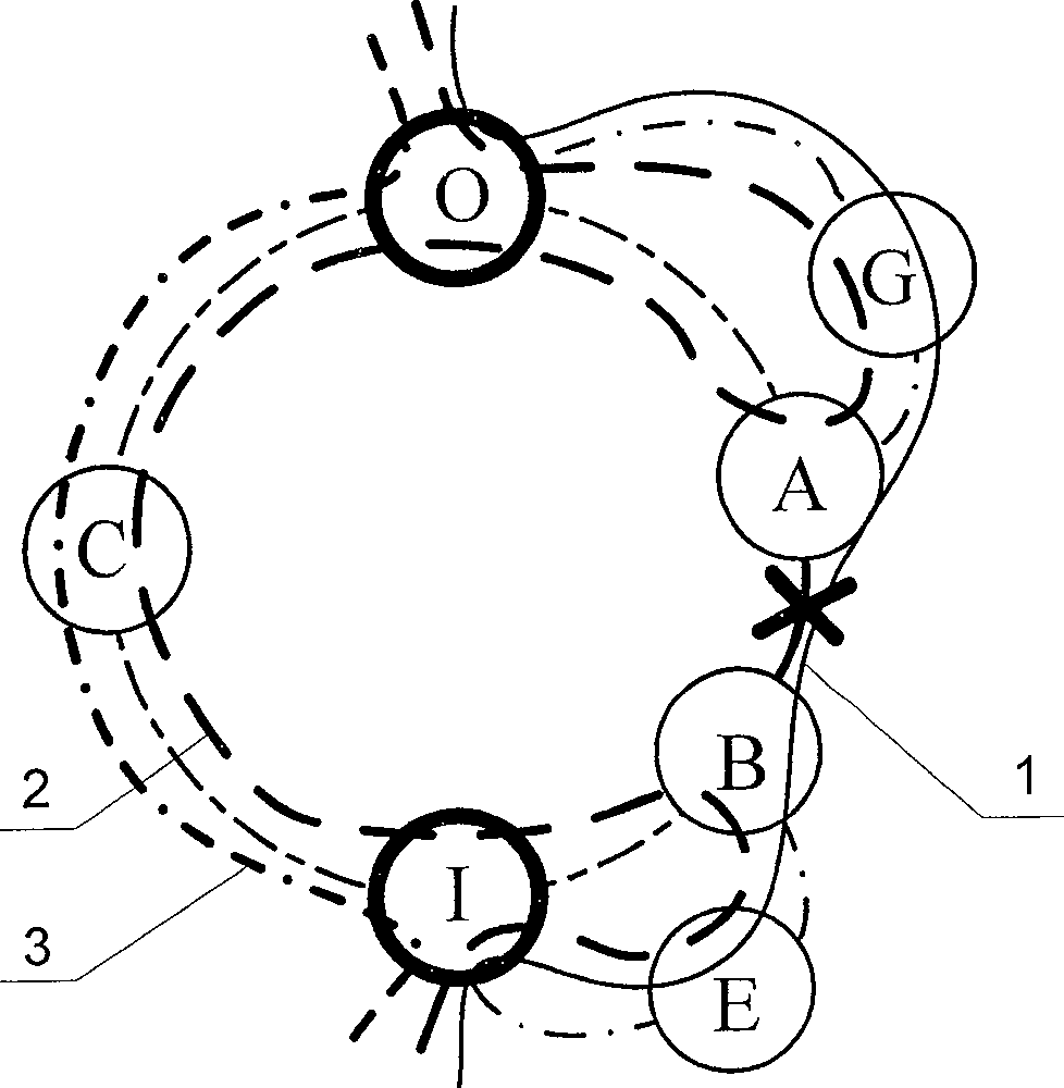 Protection rotation method for presetting protective ring