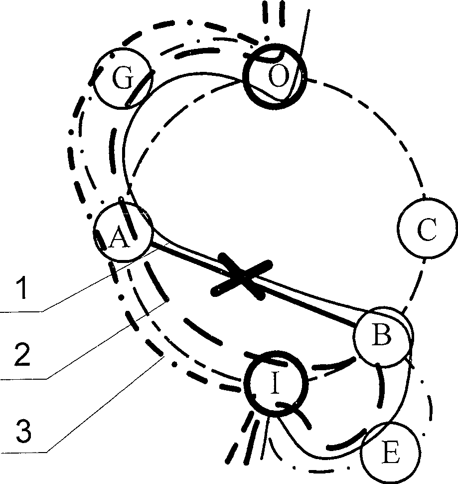 Protection rotation method for presetting protective ring