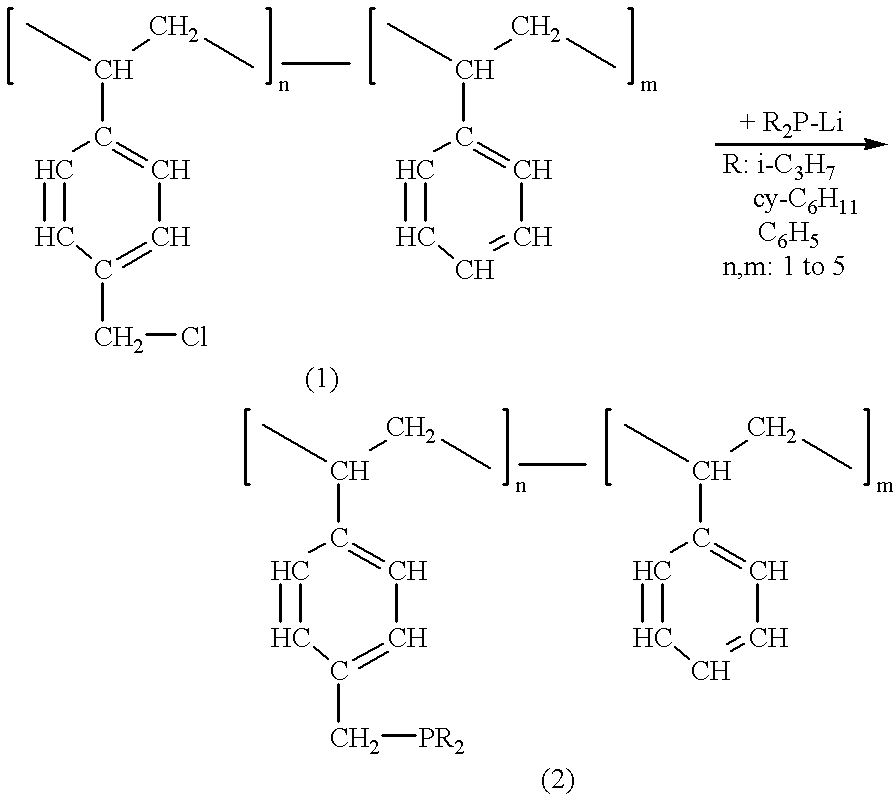 Catalyst obtained from phosphinoalkyl-functionalized polystyrene and method for the production of delta-lactone