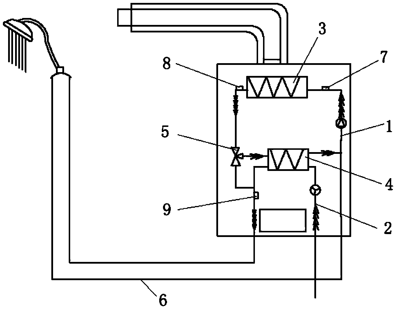 Temperature-constant gas water heater