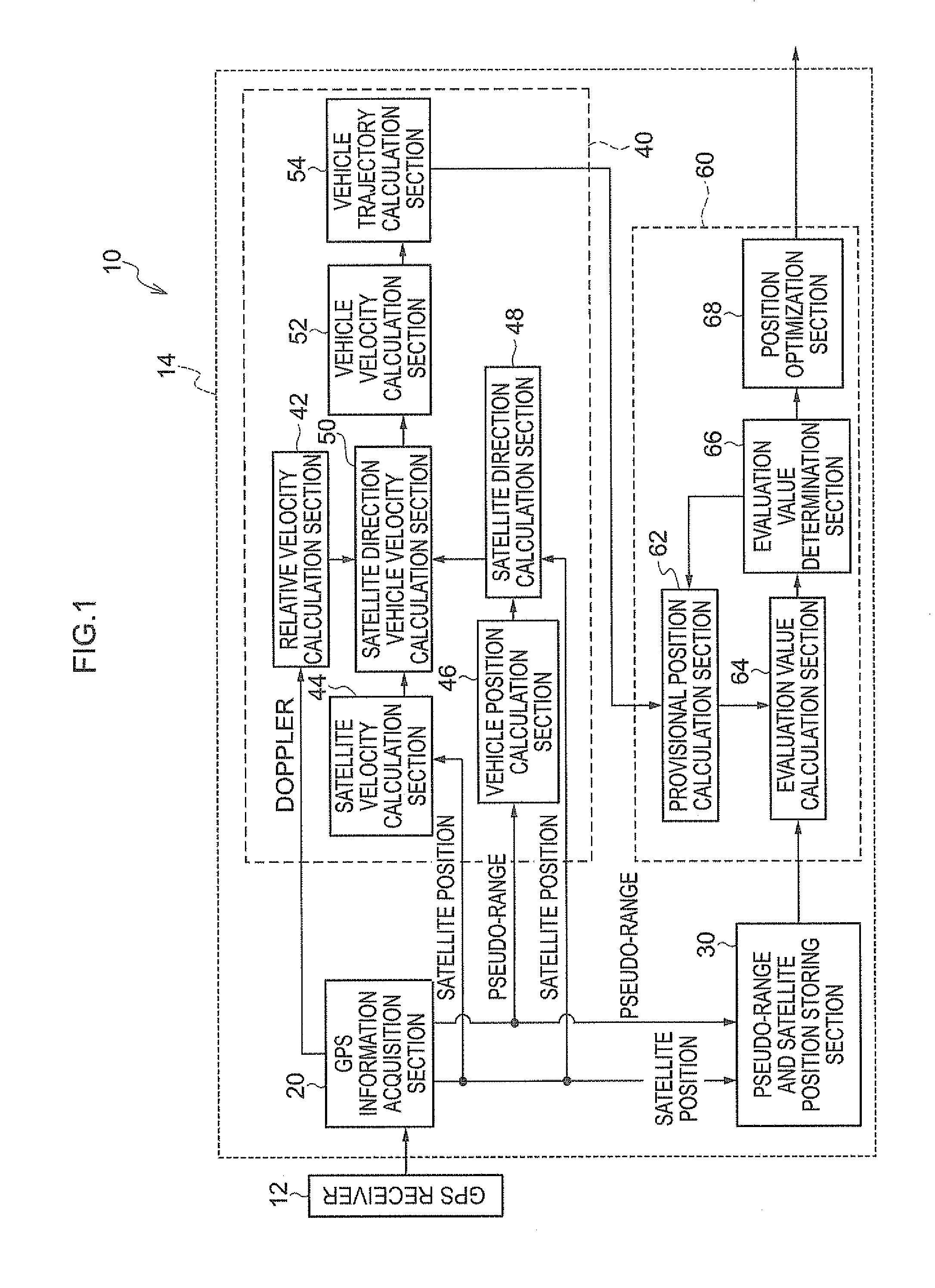 Position estimation apparatus and computer readable medium storing position estimation program