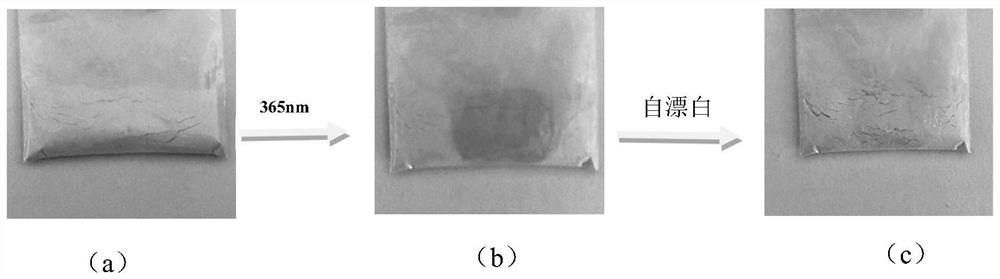 Preparation method and application of AgCl glass powder with photochromic effect