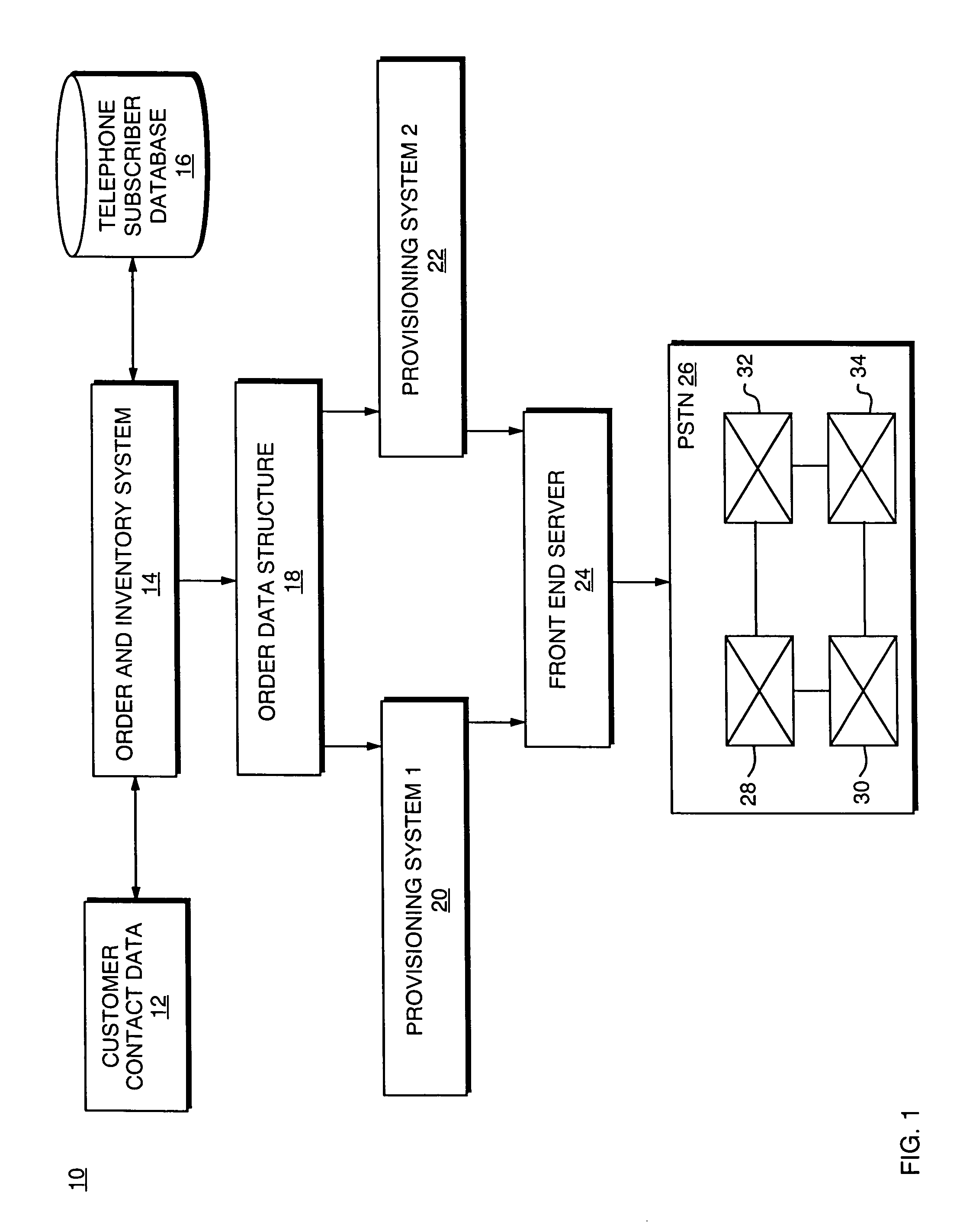 Method for analyzing the quality of telecommunications switch command tables