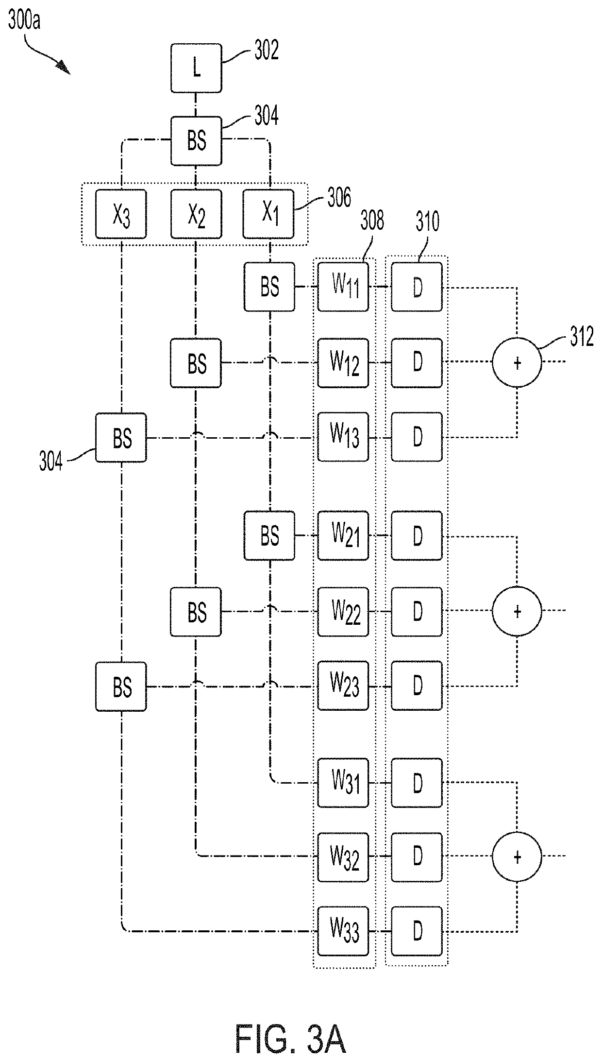 Systems and methods for analog computing using a linear photonic processor