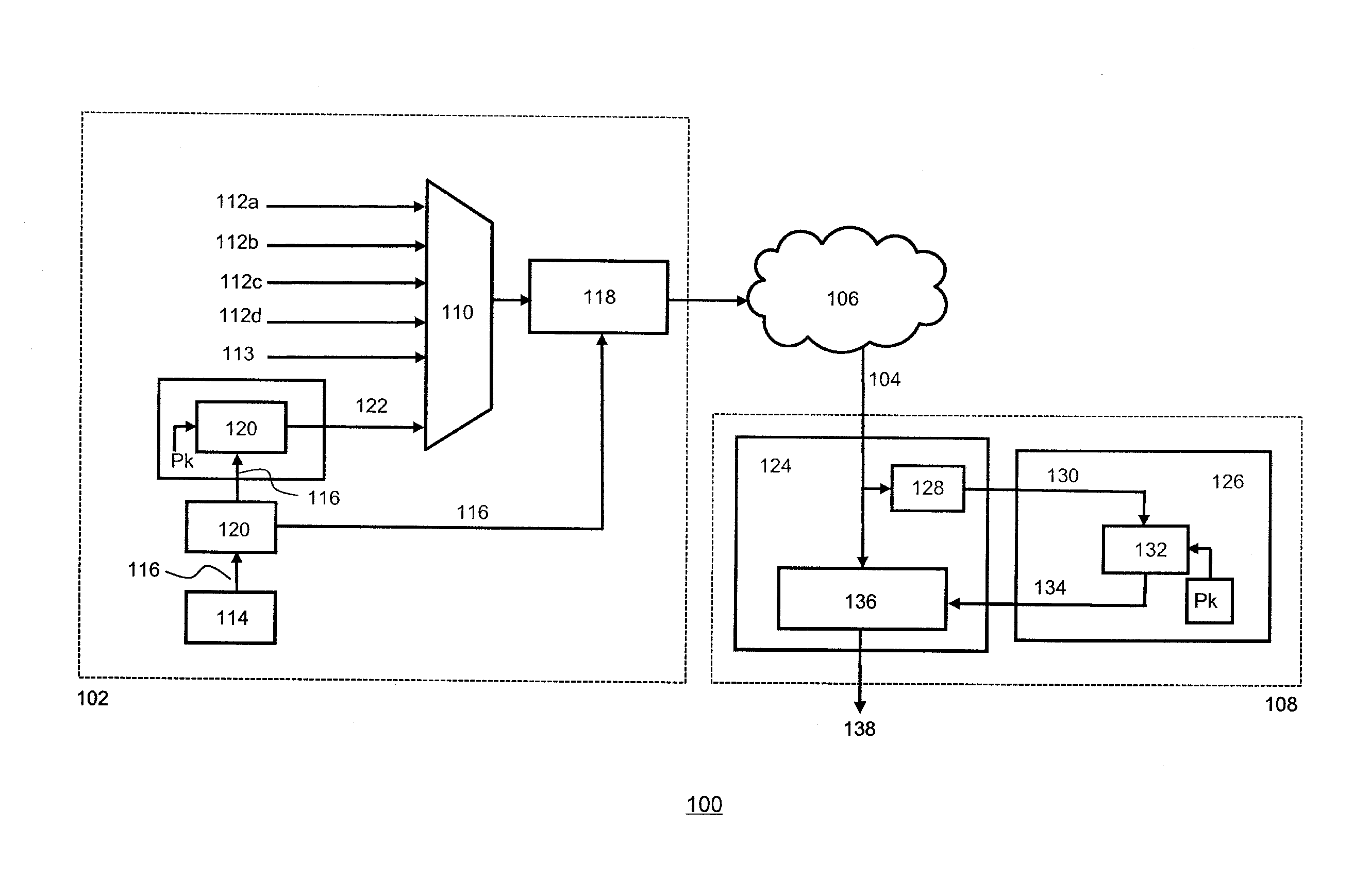 Providing control words to a receiver