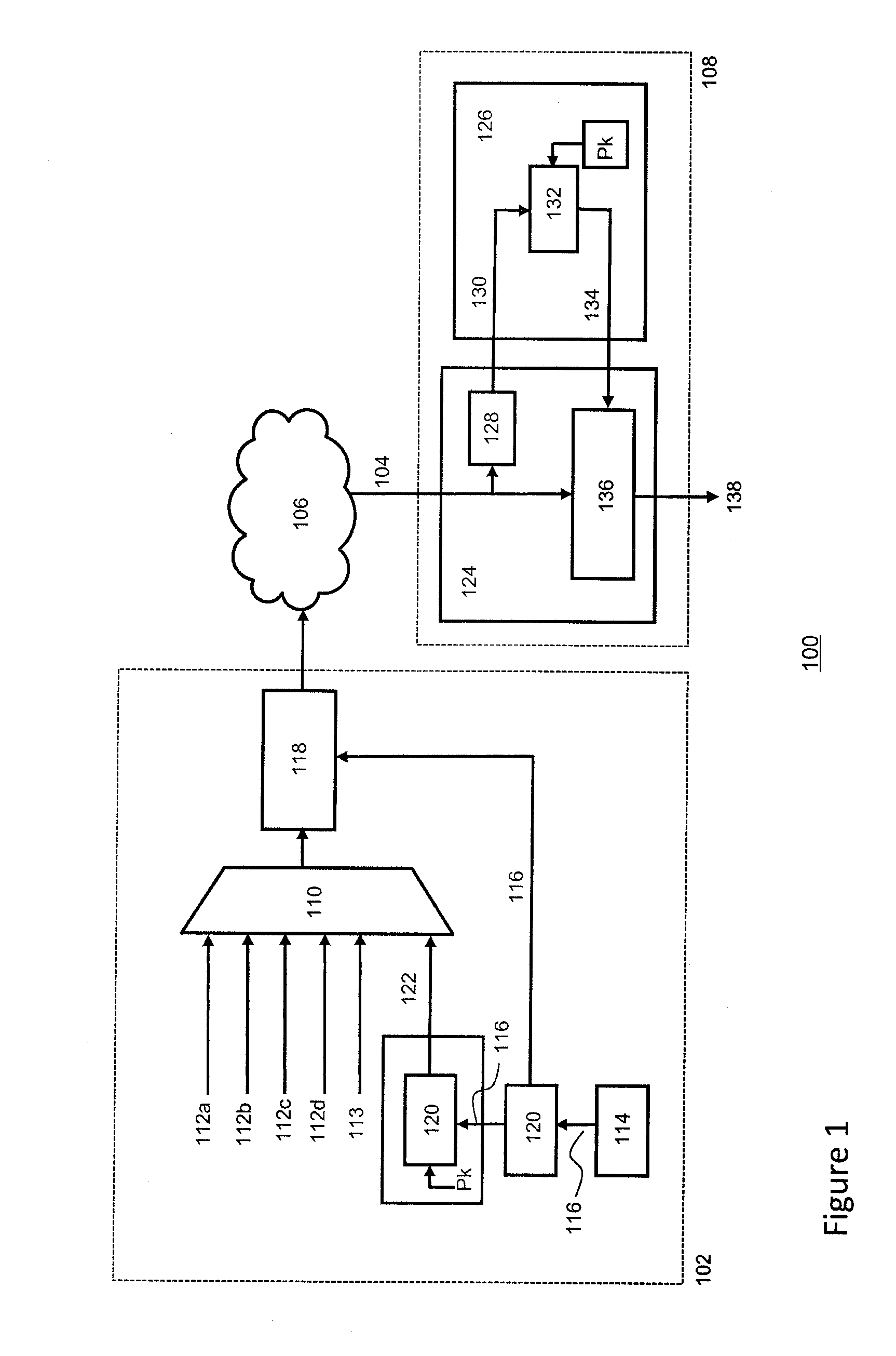 Providing control words to a receiver