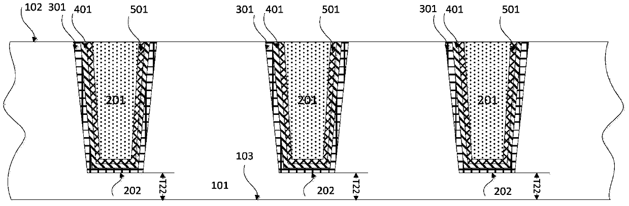 TSV structure applicable to adapter board and preparation method of TSV structure