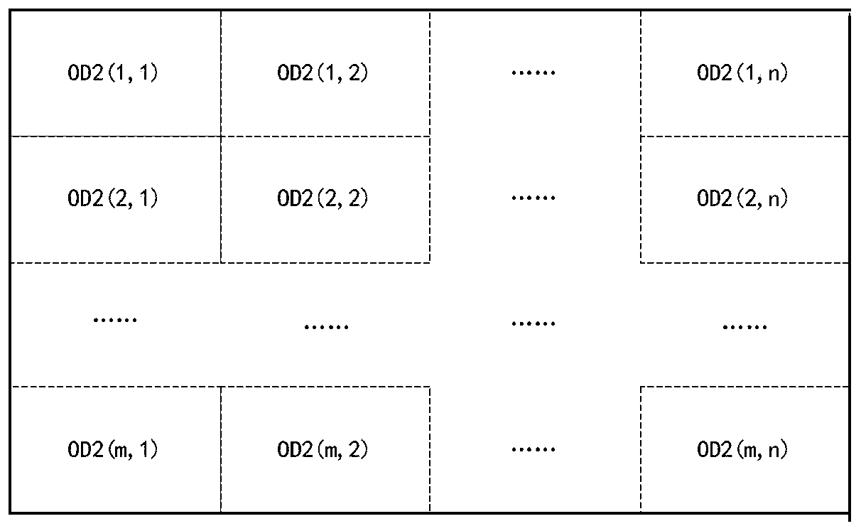 Operator fusion method for neural network and related product thereof