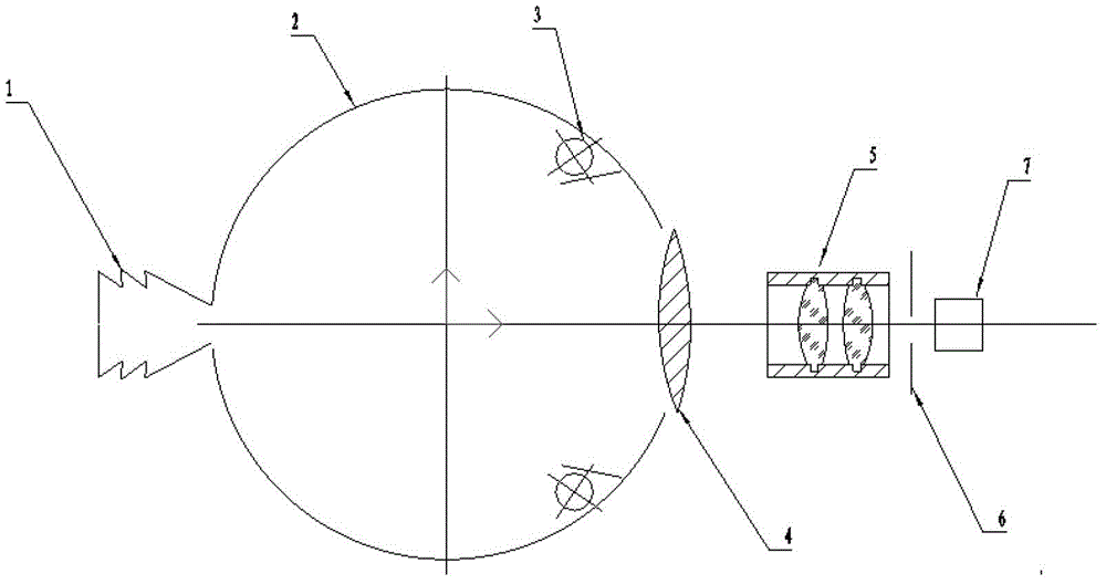 Stray light testing method and system for optical system to be inspected