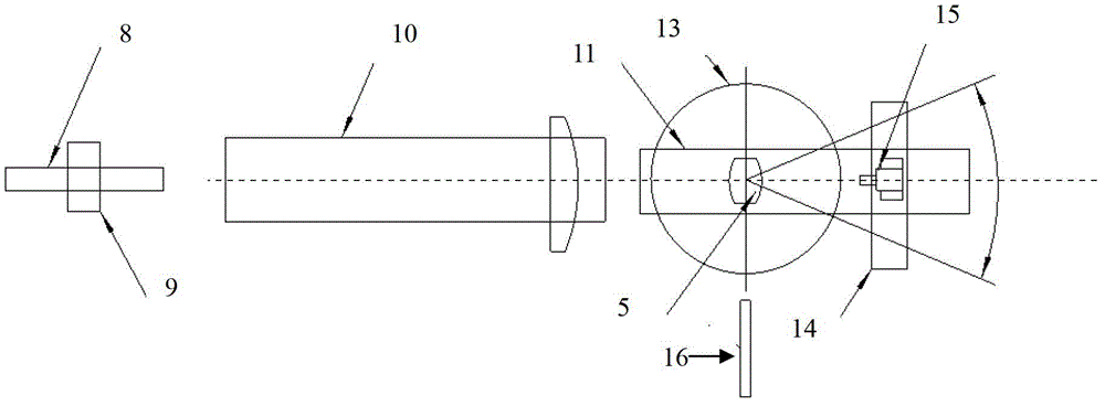 Stray light testing method and system for optical system to be inspected