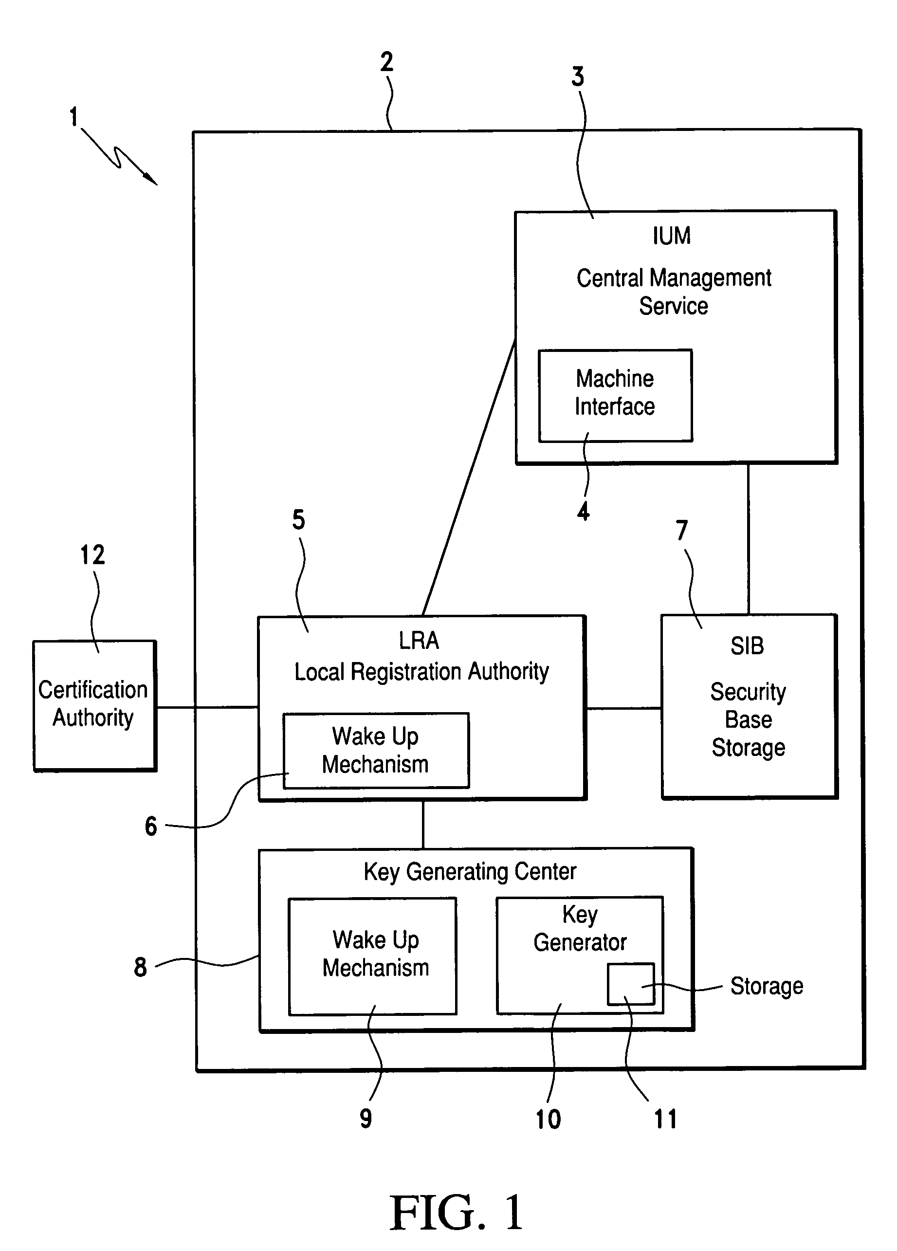 Process for creating and managing at least one cryptographic key, and system for its implementation