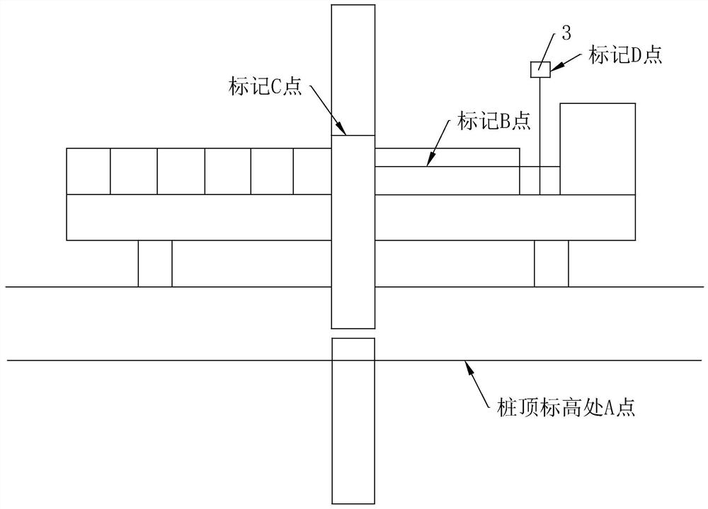 Accurate pile feeding method and system of pile driver