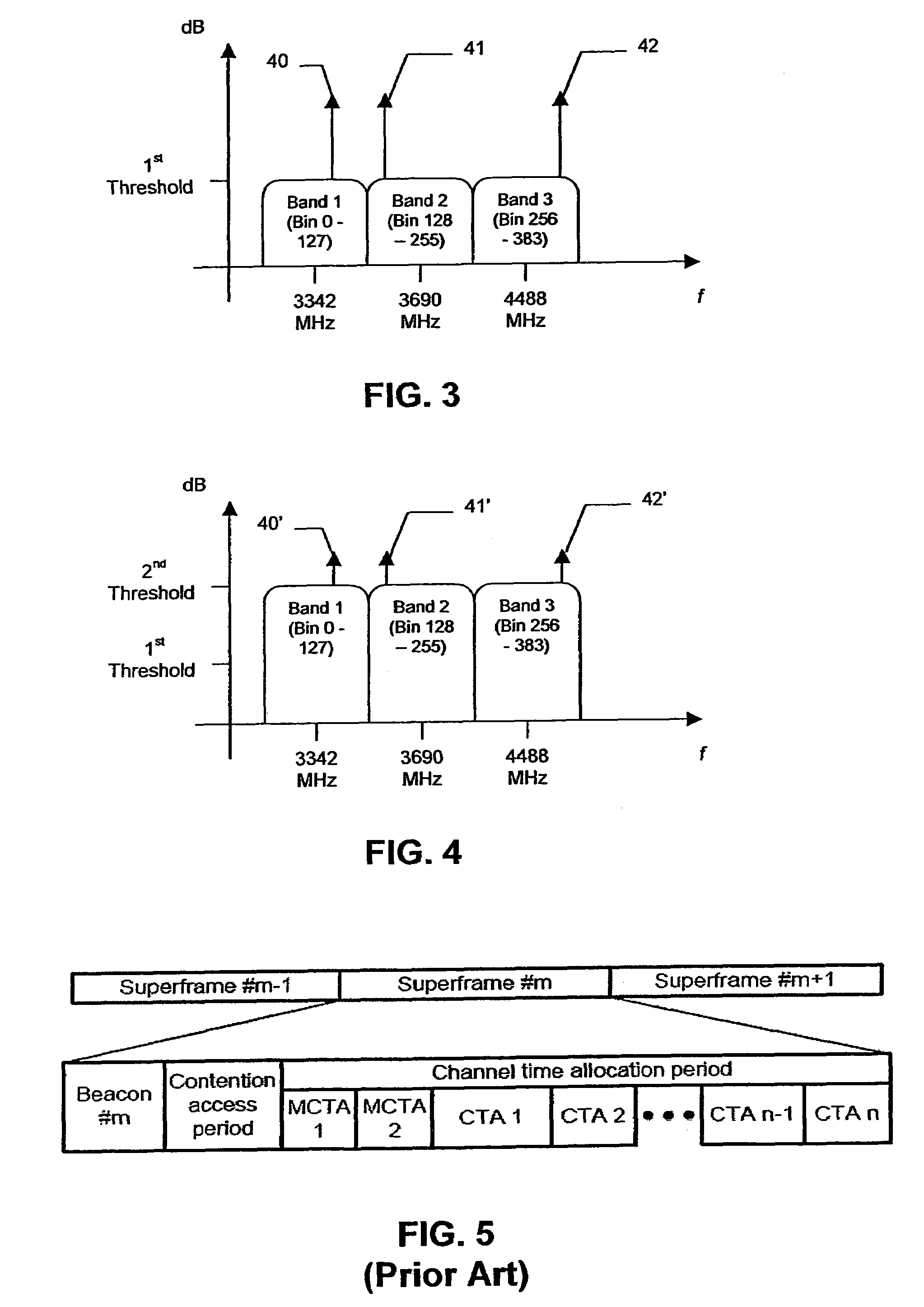 Wireless ultra wideband network having frequency bin transmission level setting and related methods