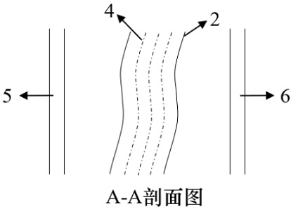 Method for blocking upward pumping of structure development type broken ore body under water body