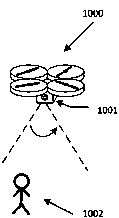 Control method and device for unmanned aerial vehicle