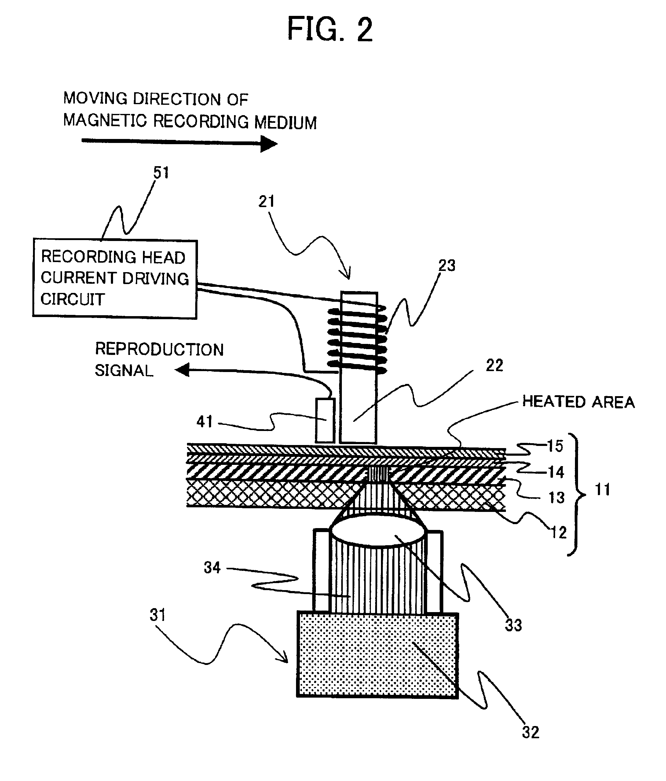 Magnetic signal recording method and magnetic recording-reproduction apparatus