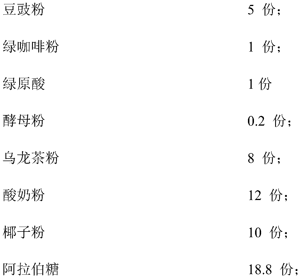 Extraction method of chlorogenic acid