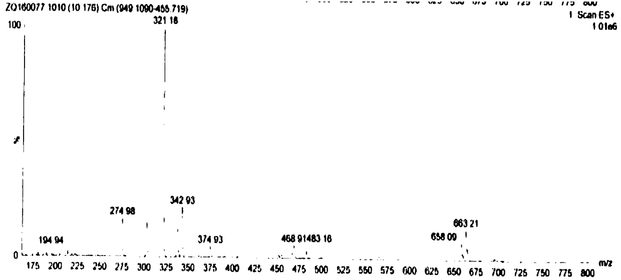 Application of dihydromyricetin in preparation of drug for treating kidney cancer