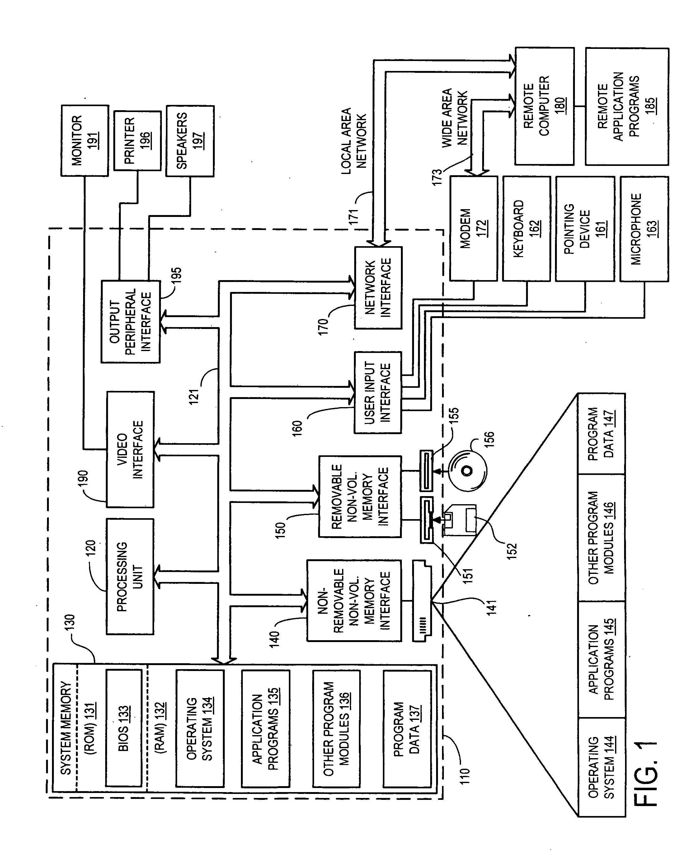 Middleware layer between speech related applications and engines