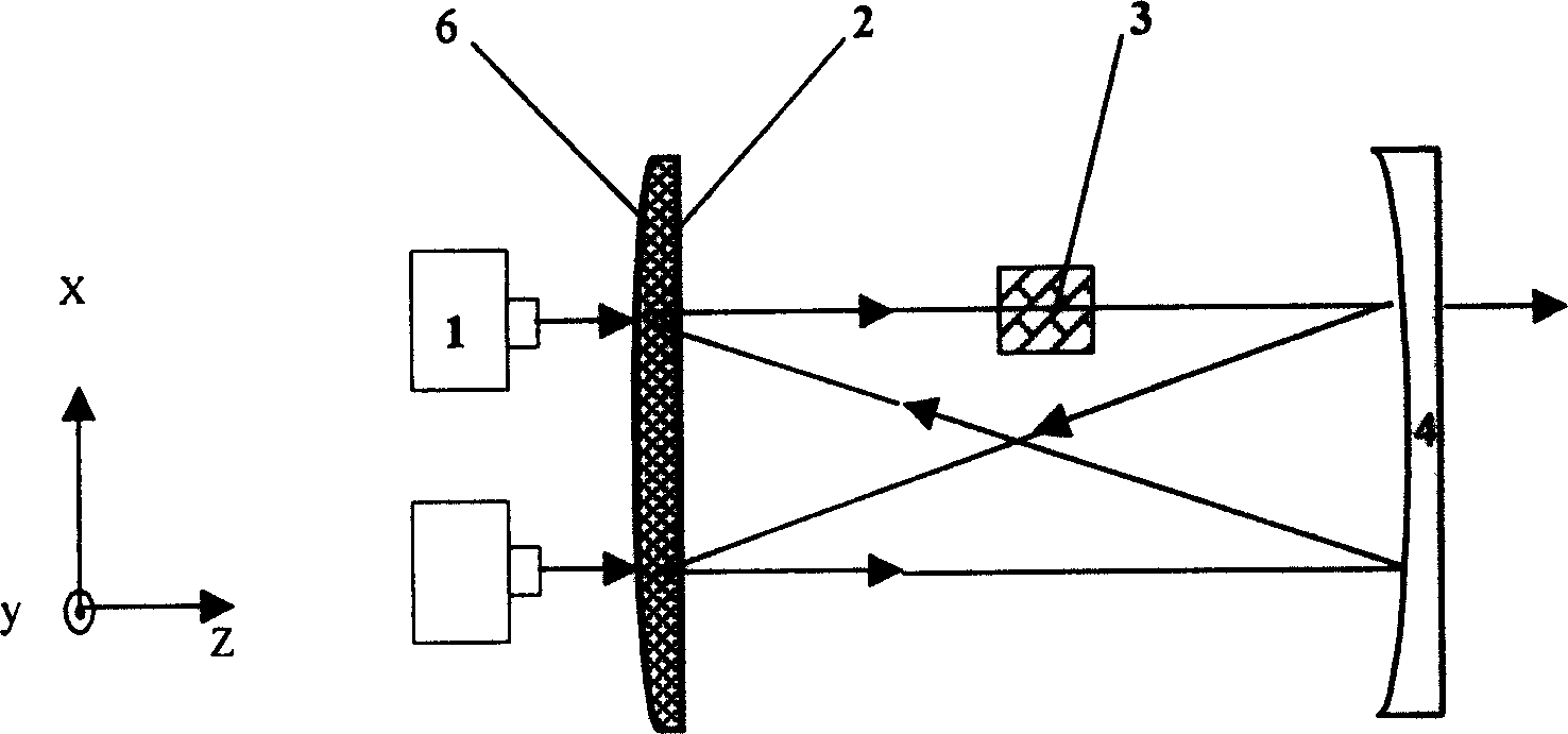 Double-mirror ring travelling-wave laser