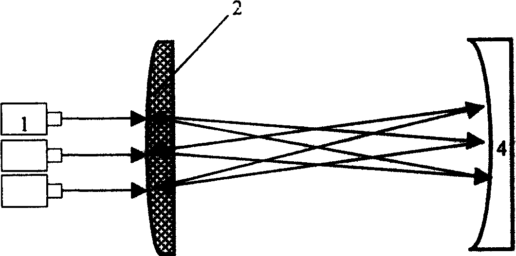 Double-mirror ring travelling-wave laser