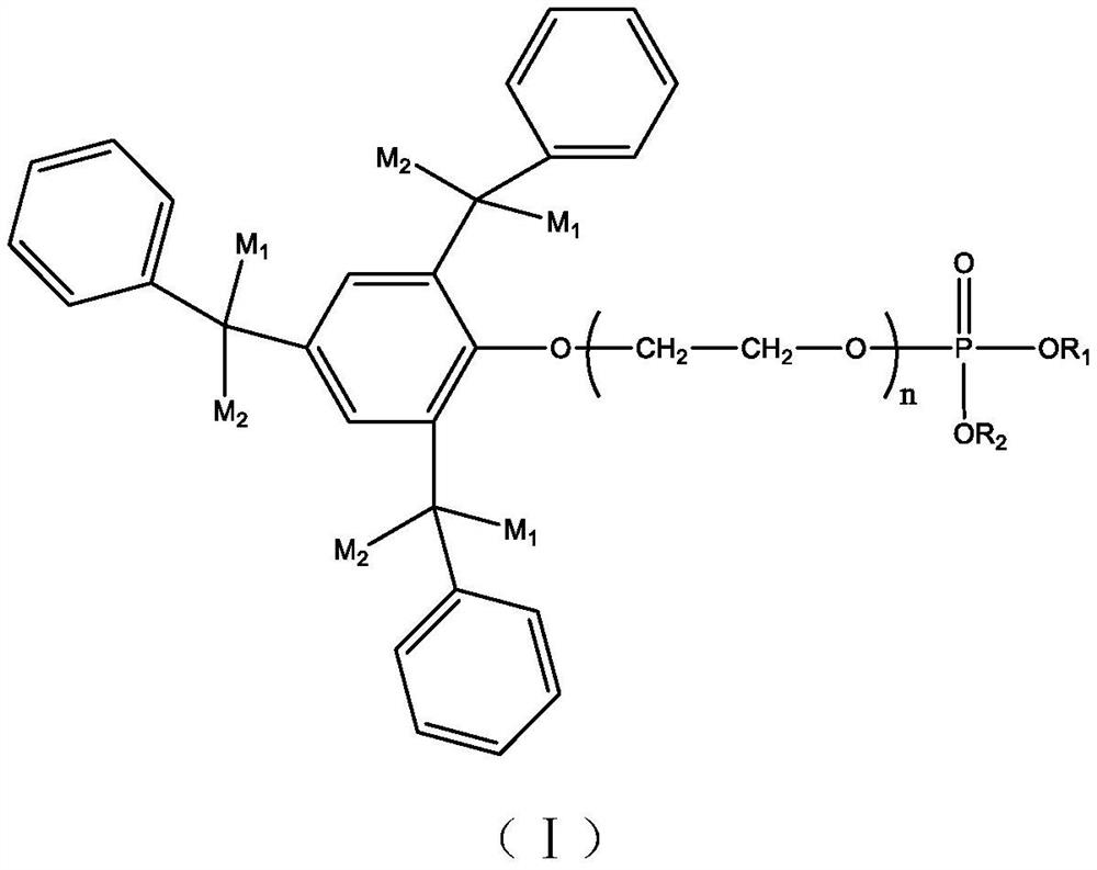 A kind of carbon black dispersion and its preparation method and application