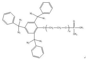 A kind of carbon black dispersion and its preparation method and application